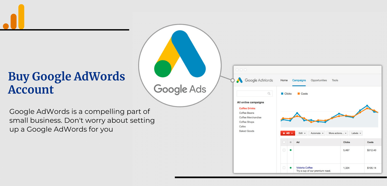 Google AdWords Account